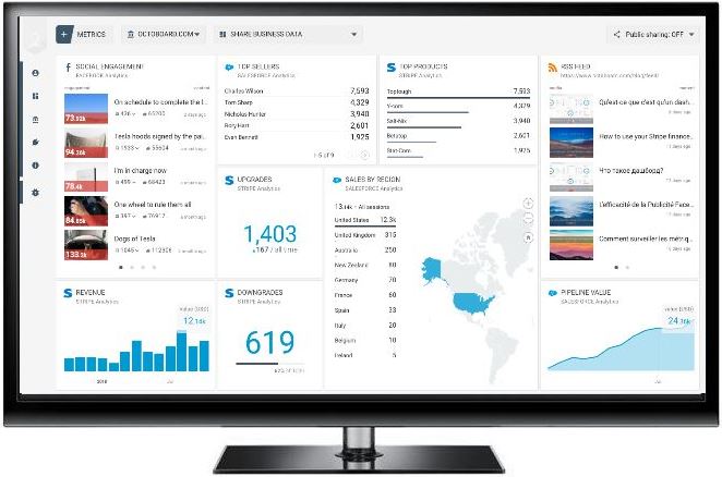 TV dashboard