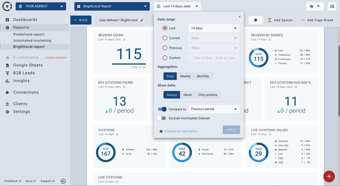OCTOBOARD dashboards, templates and reports gallery: Brightlocal marketing report