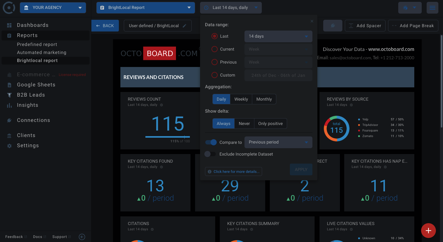 OCTOBOARD dashboards, templates and reports gallery: Brightlocal reviews citations report