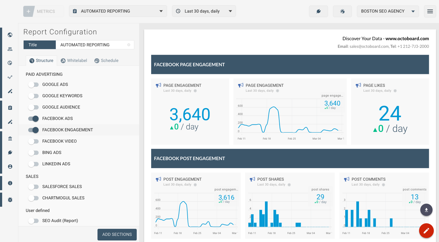 OCTOBOARD dashboards, templates and reports gallery: Facebook ads engagement template for automated reports