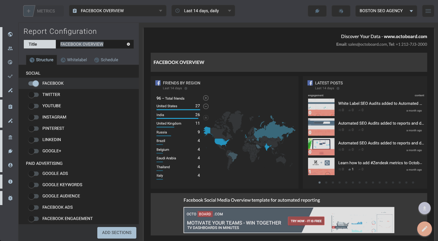 Template for generated report: Facebook reach and engagement automated report