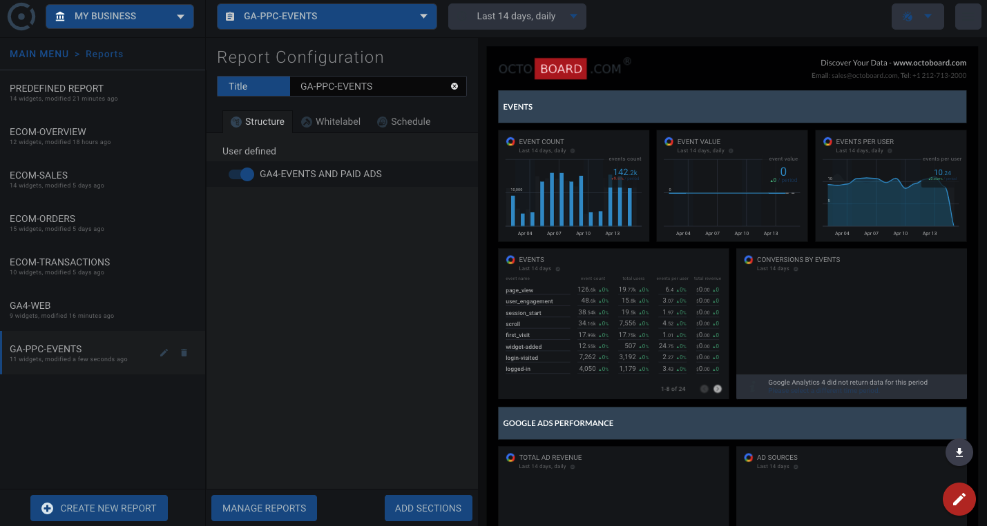 Template for generated report: Ga4 automated report for ppc and events