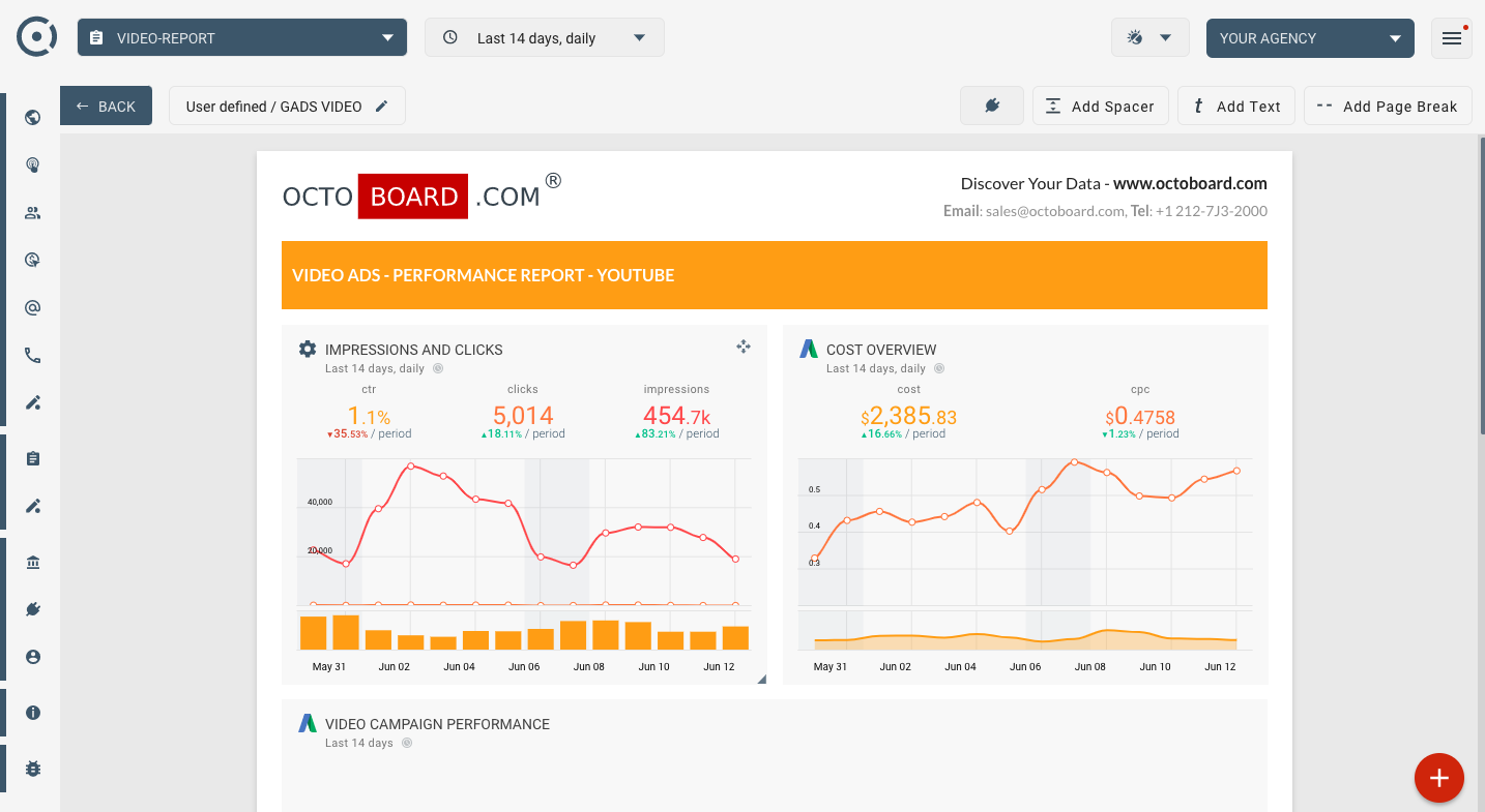houzz online ad dashboard houzz online ad dashboard