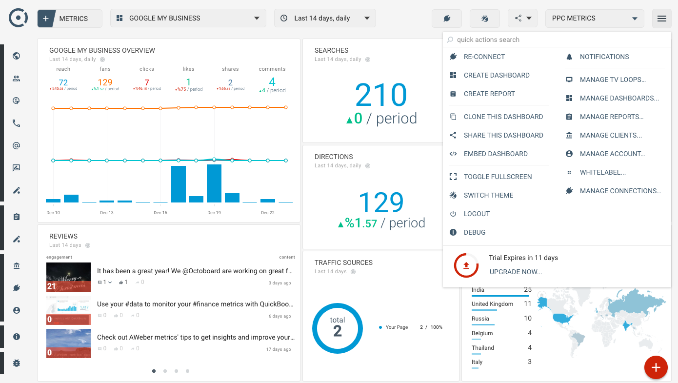 Octoboard data dashboard: Google my business application dashboard