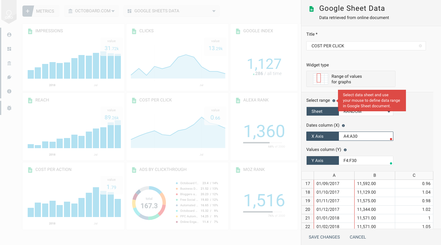 Octoboard data dashboard: Google sheets dashboard