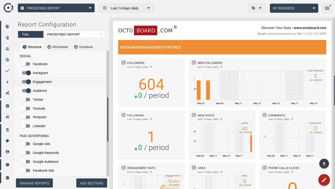 OCTOBOARD dashboards, templates and reports gallery: Instagram engagement report