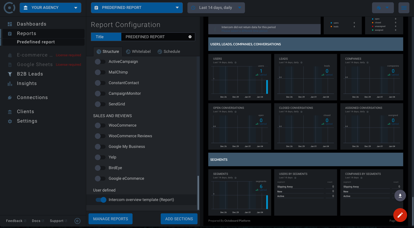 OCTOBOARD dashboards, templates and reports gallery: Intercom automated marketing report