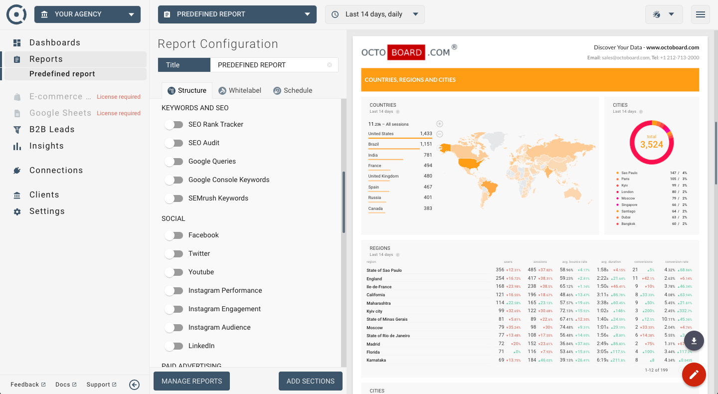OCTOBOARD dashboards, templates and reports gallery: Linkedin ads automated engagement data report