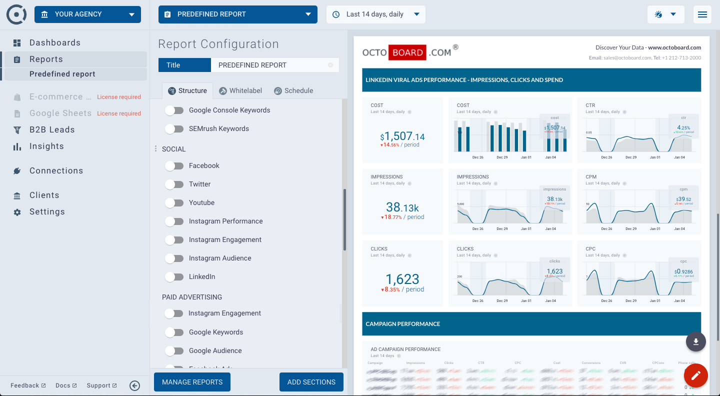 Template for generated report: Linkedin ads viral engagement report