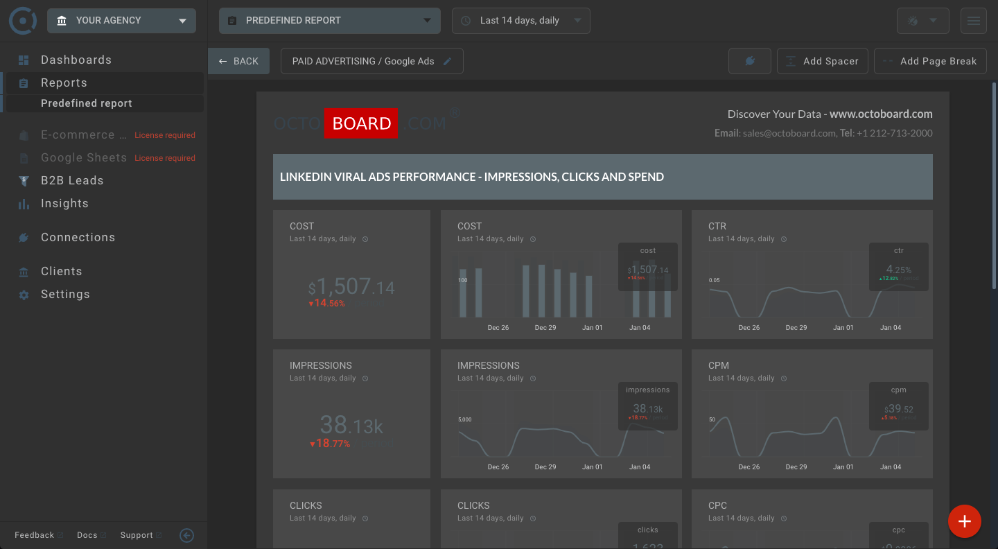 Template for generated report: Linkedin viral ads report