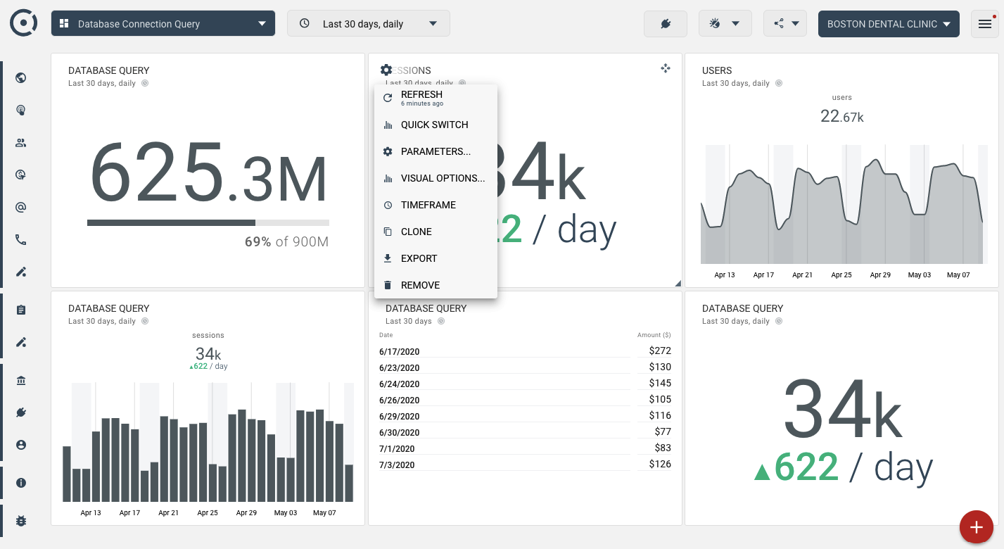 Octoboard data dashboard: Oracle database dashboard in octoboard