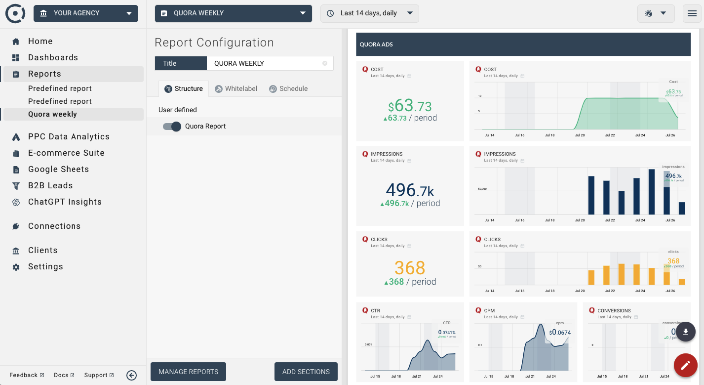 Template for generated report: Quora ads automated report