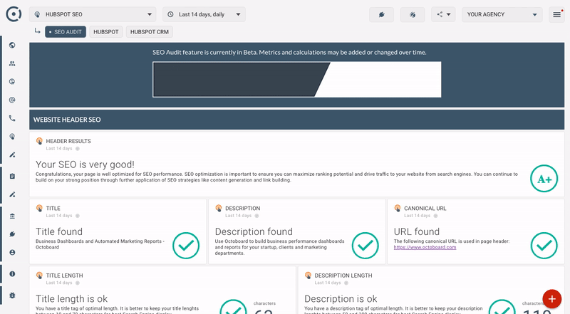 OCTOBOARD dashboards, templates and reports gallery: White label seo audit automated