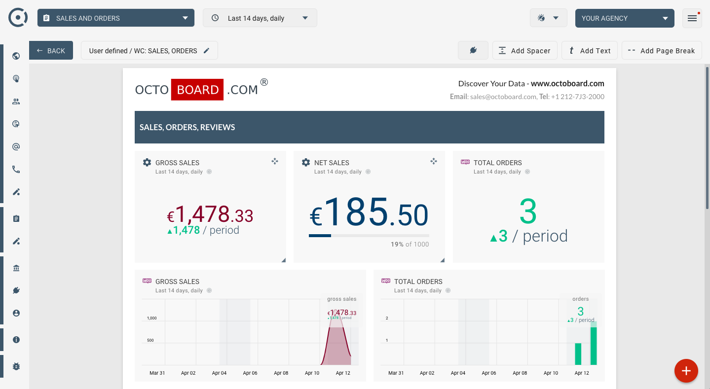 Template for generated report: Woocommerce report sales and webstore performance