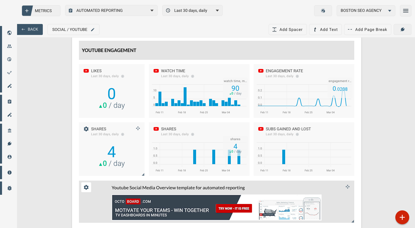 Template for generated report: Youtube engagement metrics for automated social media report