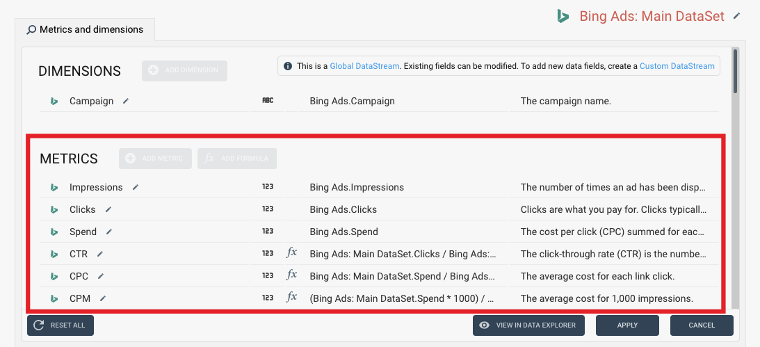 Bing ads metrics