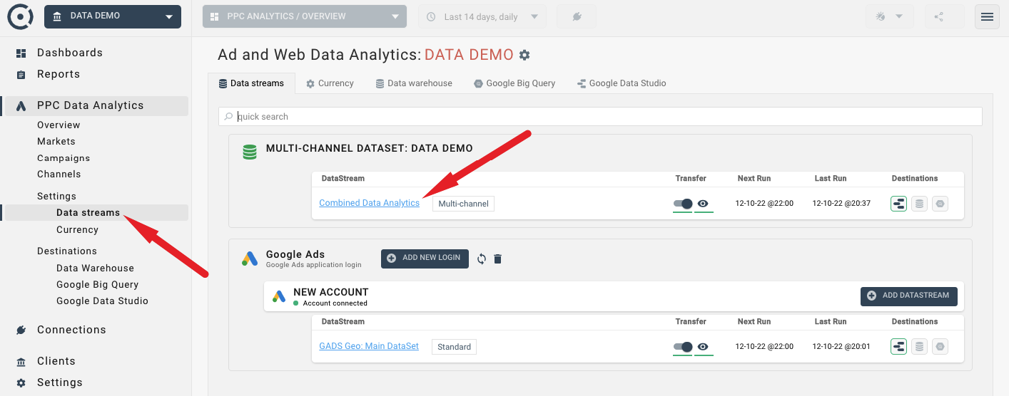 Combined data set in ppc data analytics