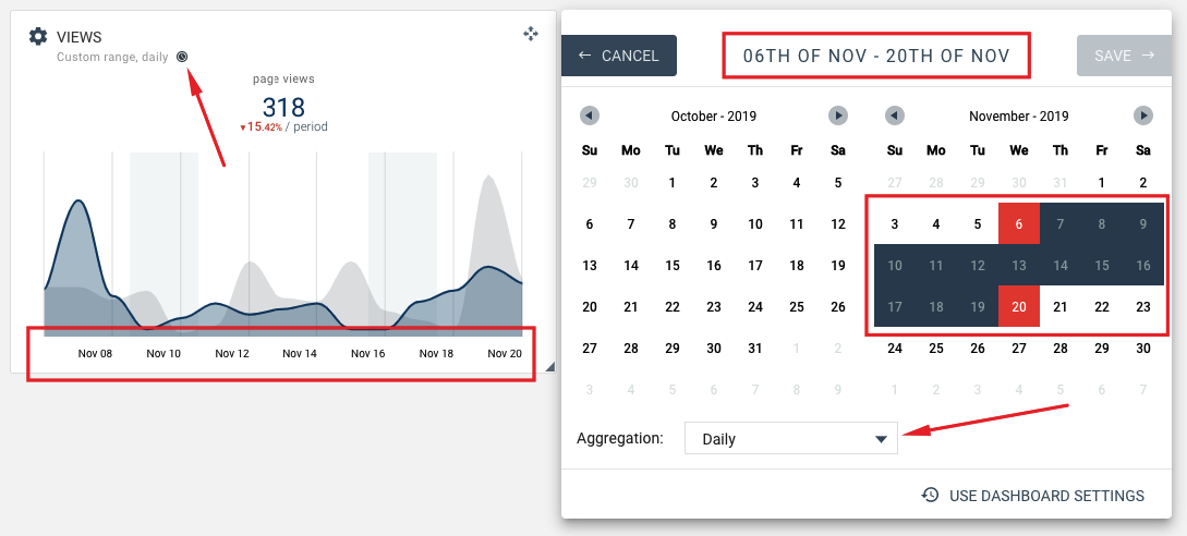 Custom timeframe configuration