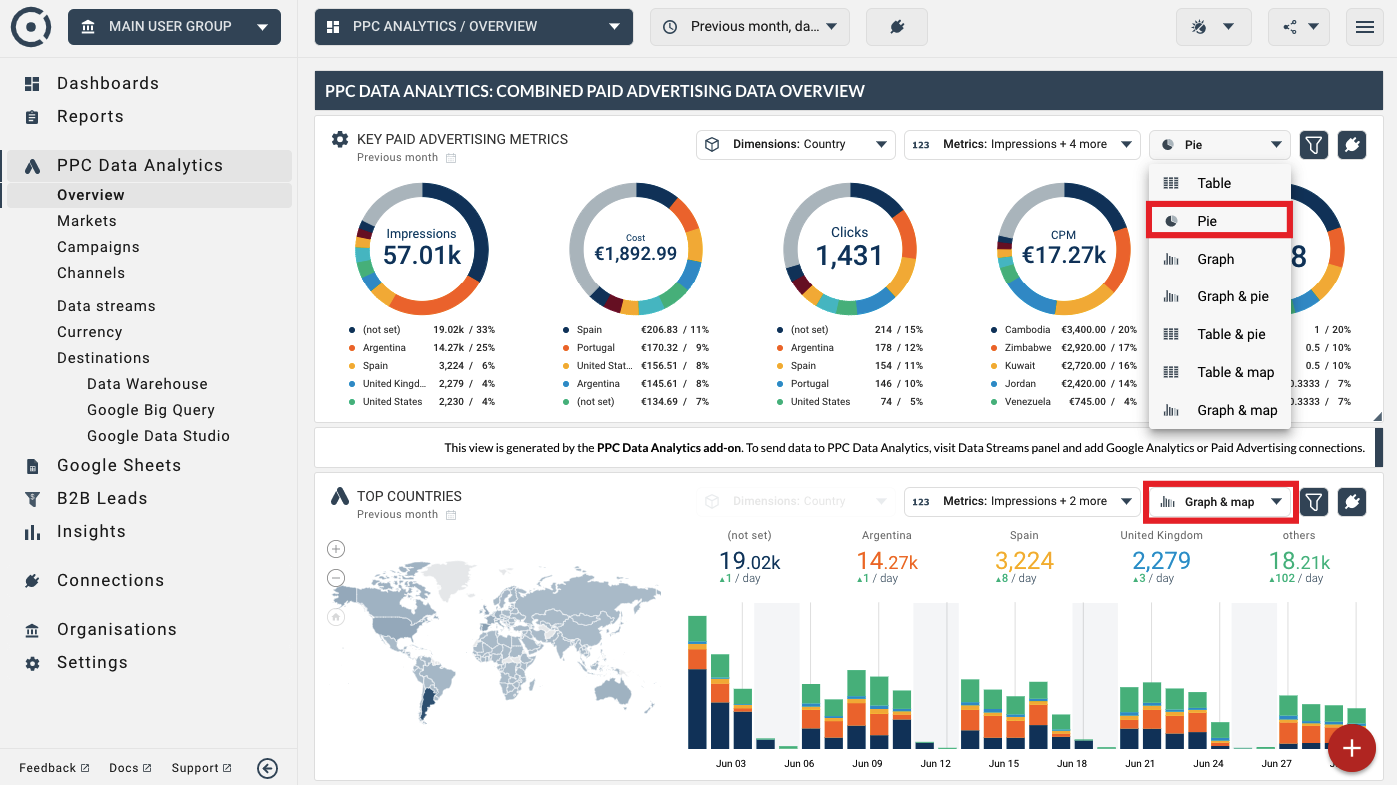 Data explorer pie and map visualisations