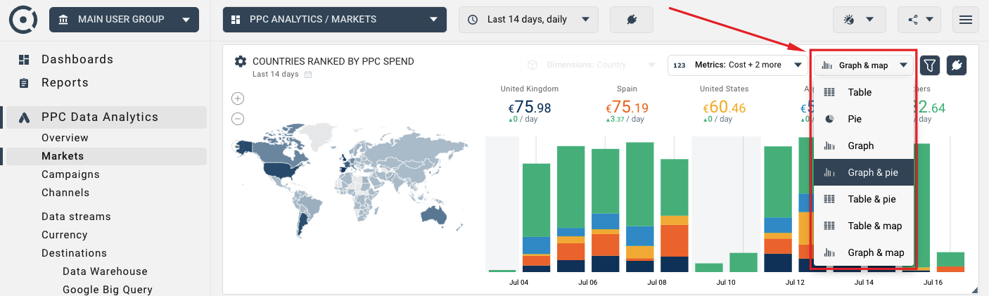 Data explorer visualisation options