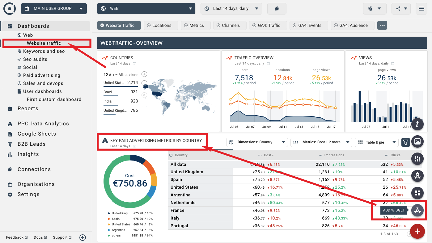 Data explorer widget added to website traffic dashboard