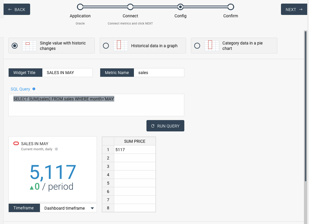 Database widget sales in may