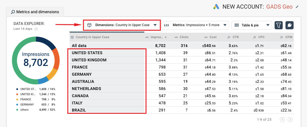 Datastream preview with country in upper case