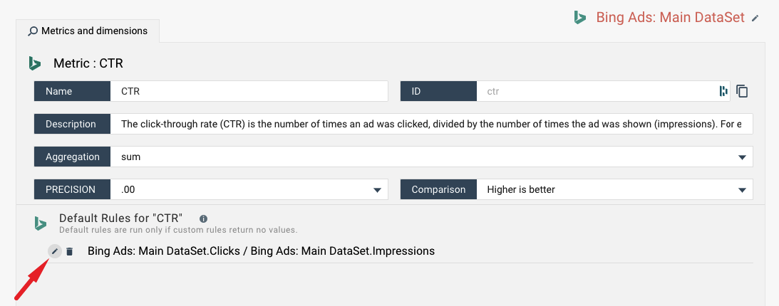 Editing ctr metric