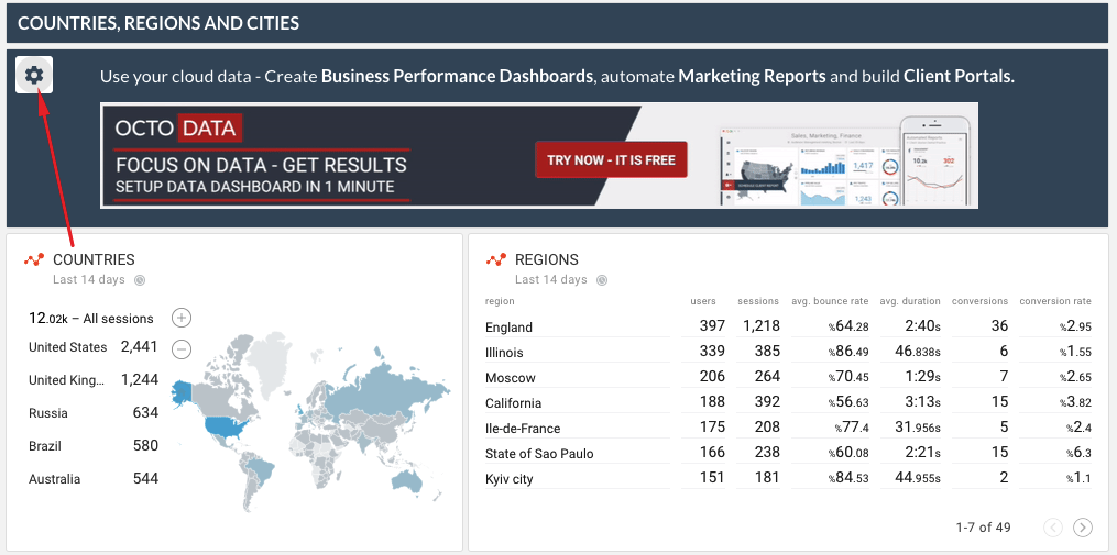 Embedded animated gif image into dashboard