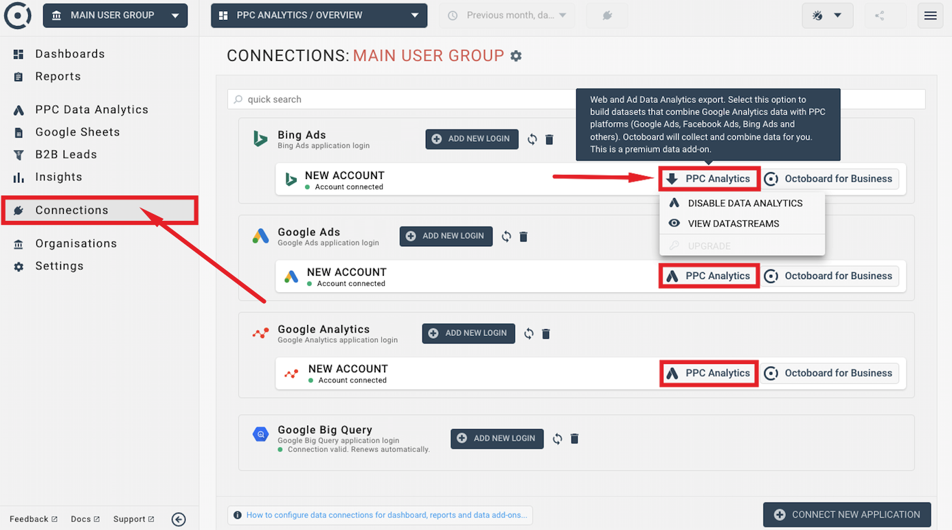 Enabling ppc analytics for existing data sources