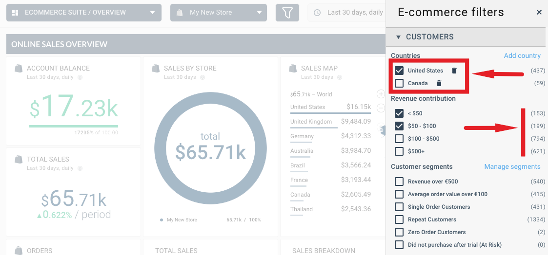 Filters options in ecommerce dashboards