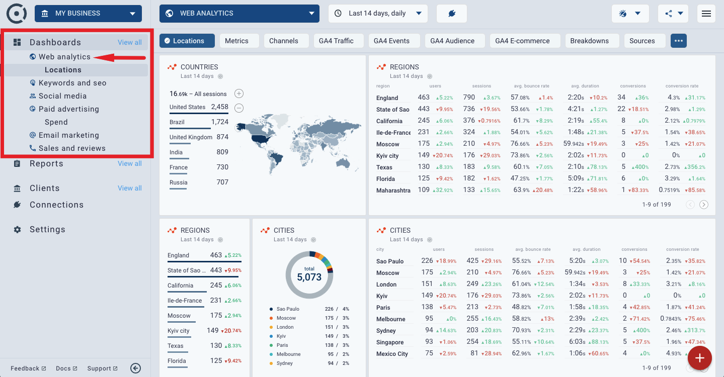 Getting started with octoboard verticals web