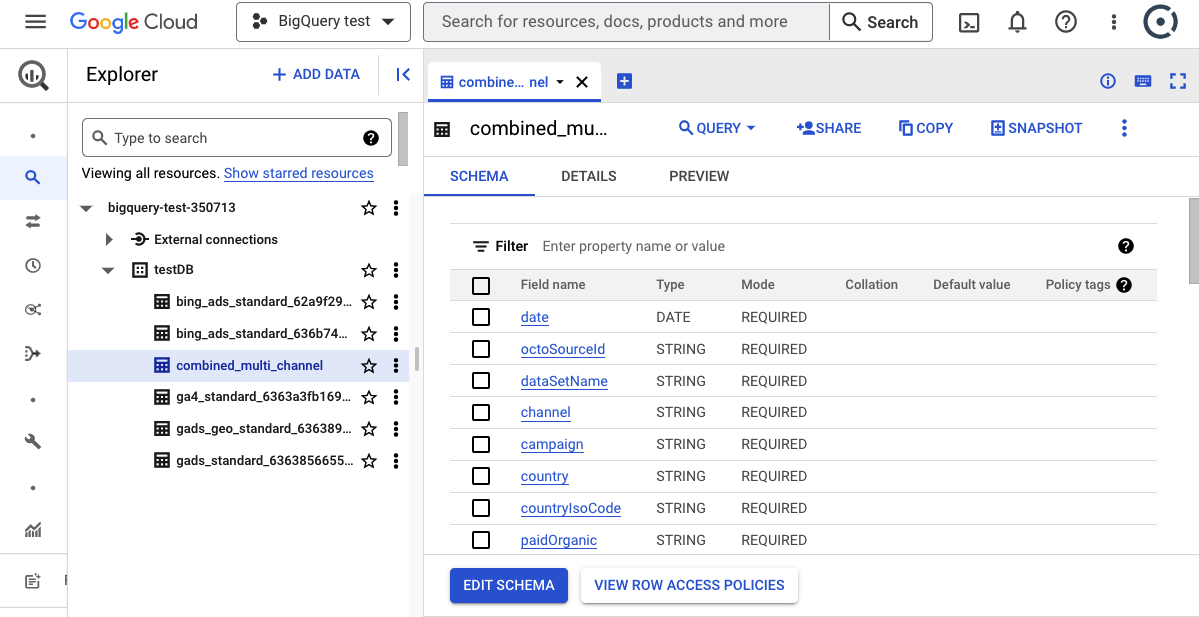 Google bigquery data view