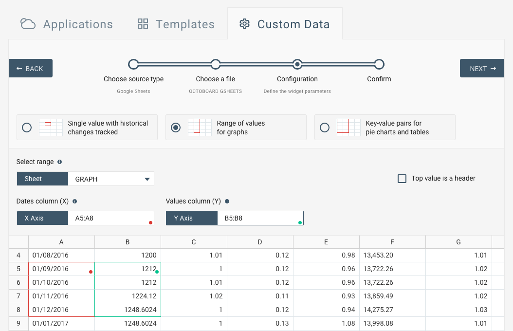 Google sheets integration