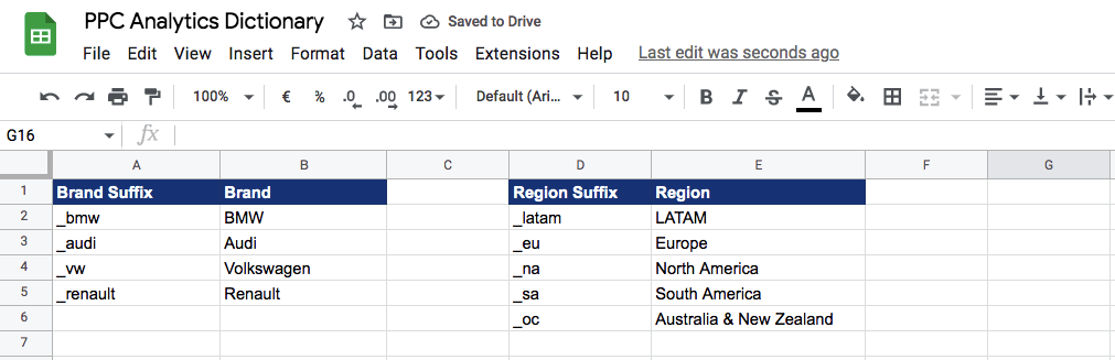 Google sheets lookup table