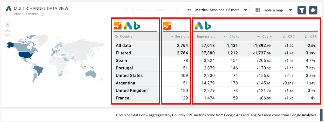 Location aggregation in data explorer