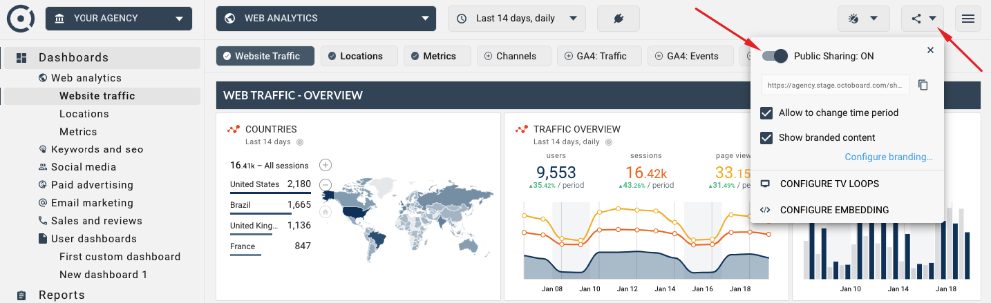 Making dashboard public