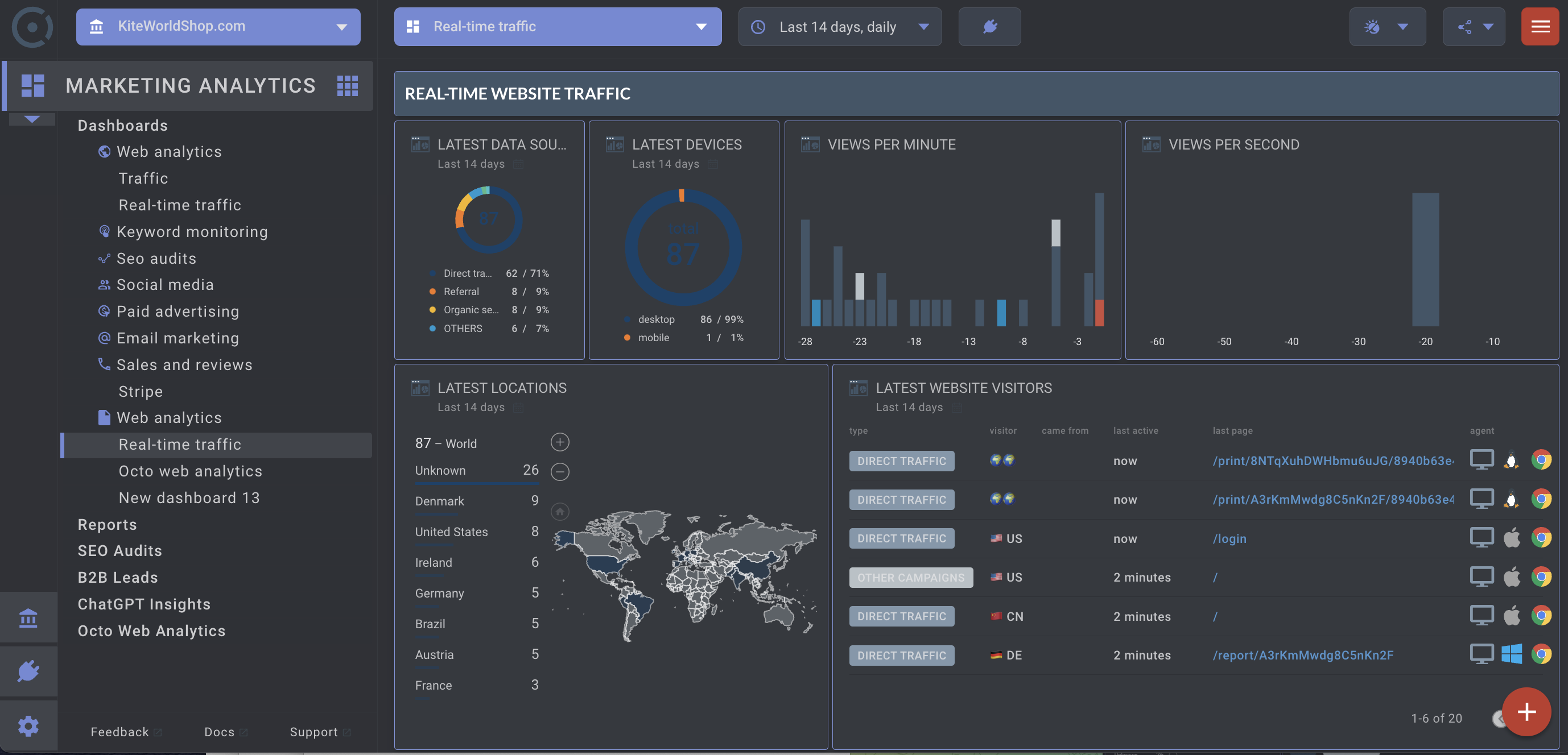 Octoboard dark theme midnight
