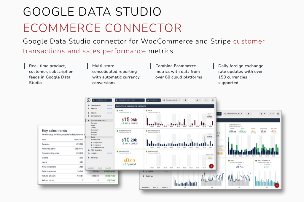 Octoboard looker studio connector for ecommerce suite