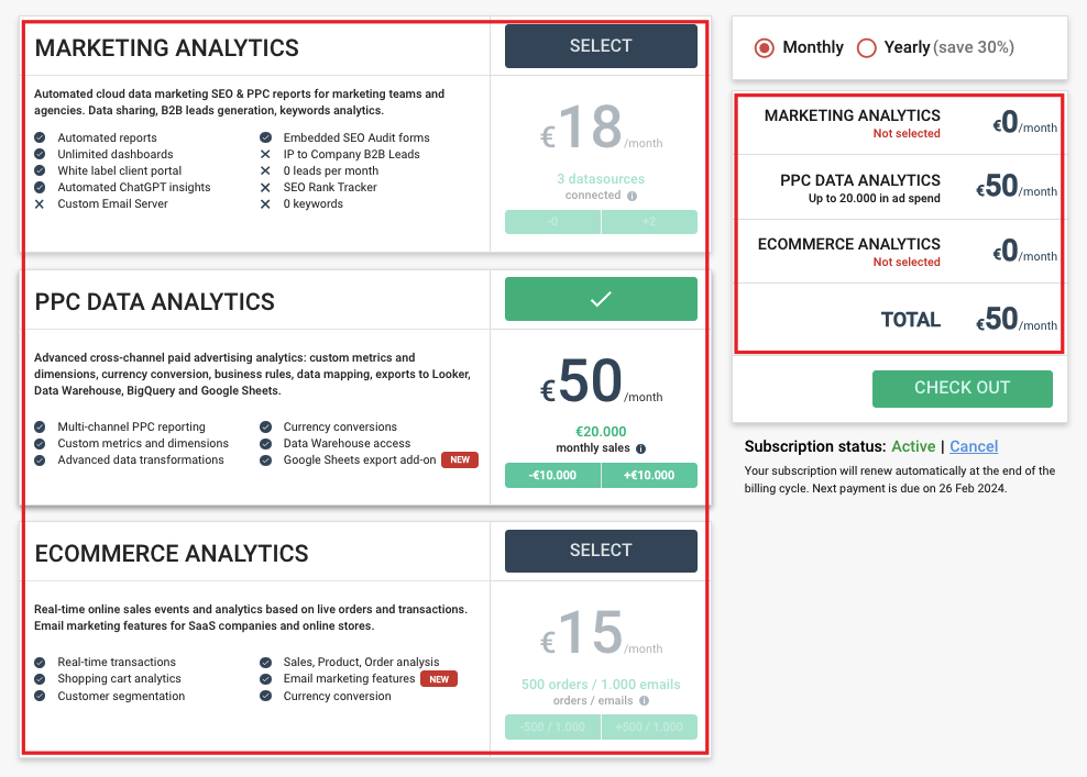 Octoboard pricing overview