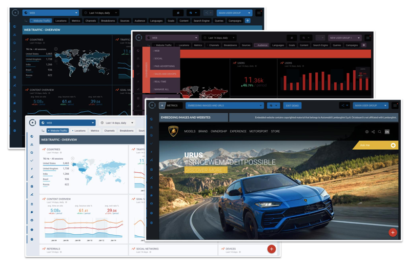 Octoboard themes dashboards and report