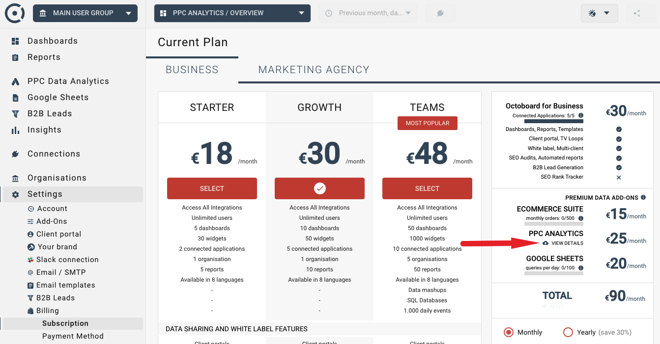 Ppc data pricing details button