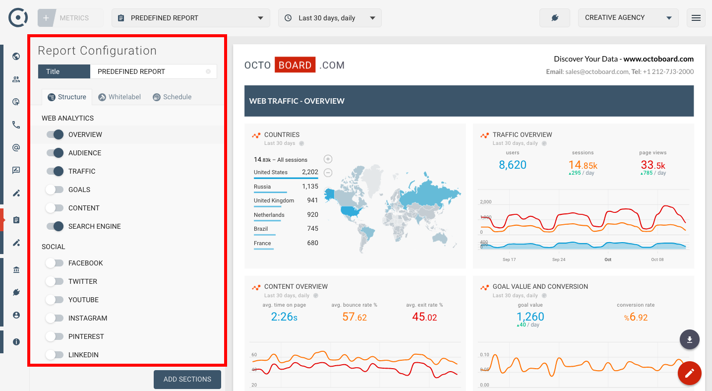 Predefined report sections