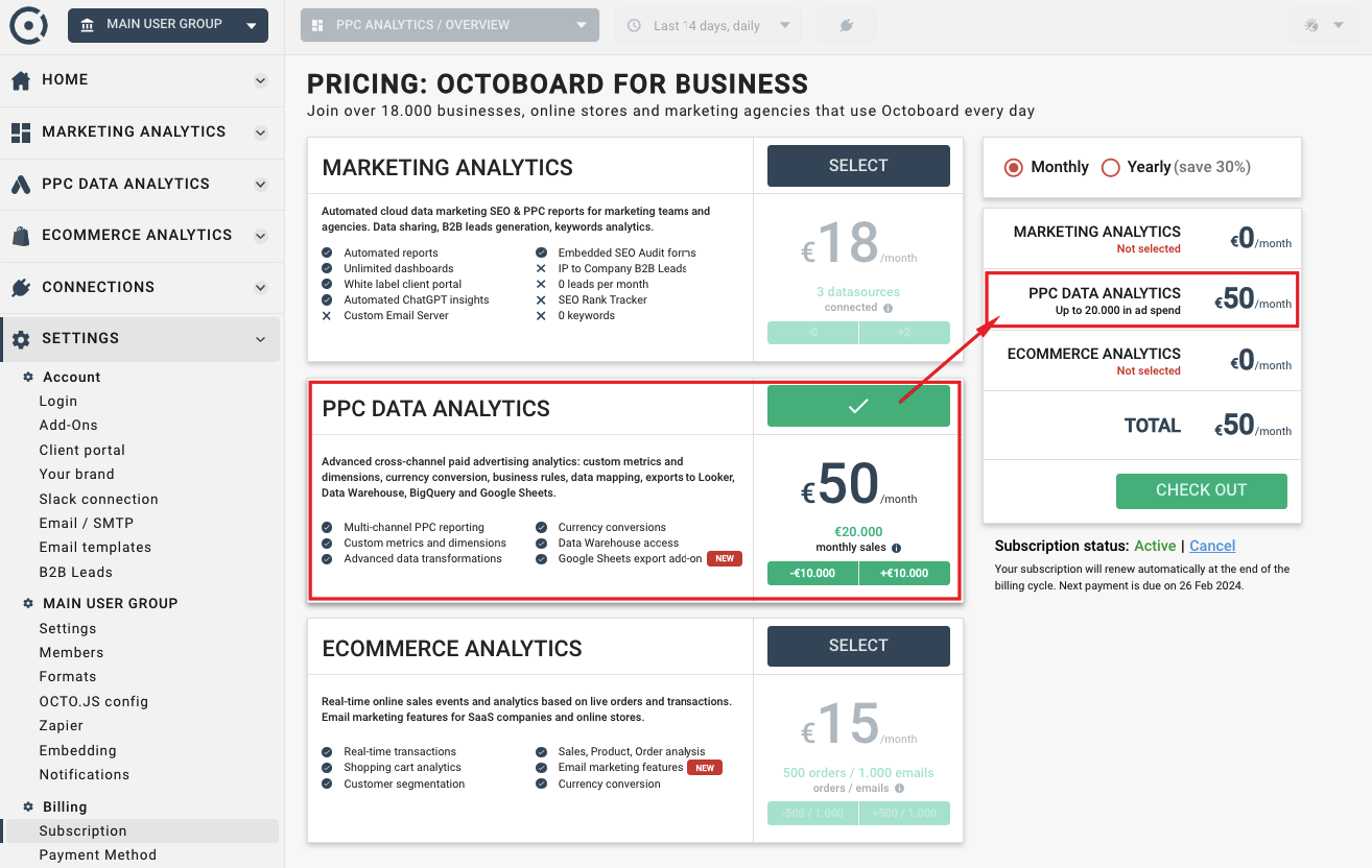 Pricing for ppc data add on