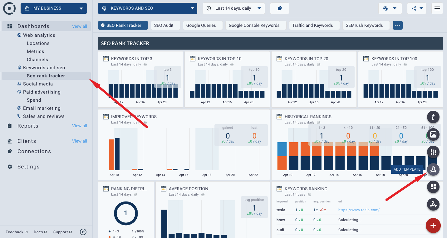 Rank tracker adding dashboard template