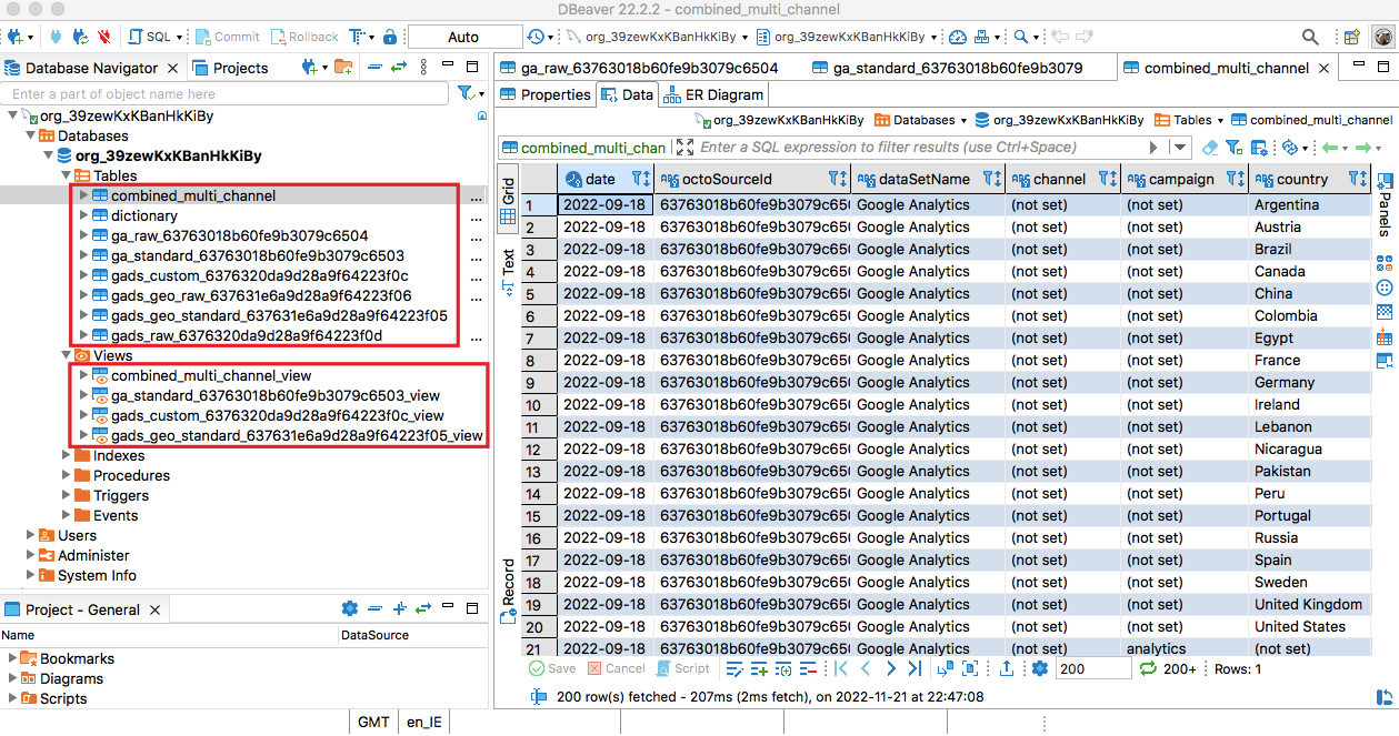 Tables in mysql data warehouse