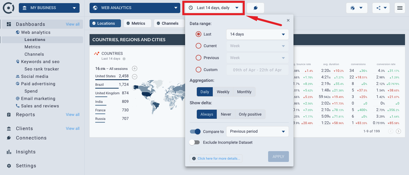 Timeframe dropdown for dashboard