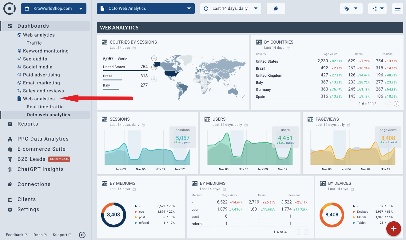 Web analytics dashboard area